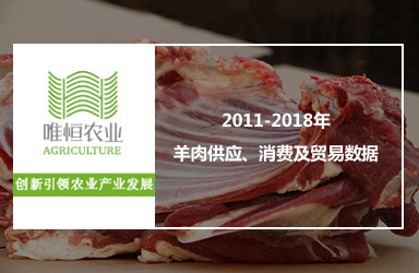 2011-2018年羊肉供應、消費及貿易數據