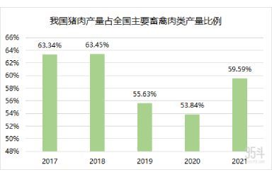 专访润农科技：专注坚持13年，累计服务超600家智慧猪场